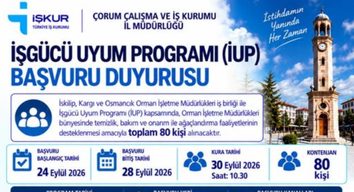 Çorum'da 80 Kişilik Yeni İstihdam Fırsatı: İşgücü Uyum Programı (İup) Başvuruları Başlıyor!