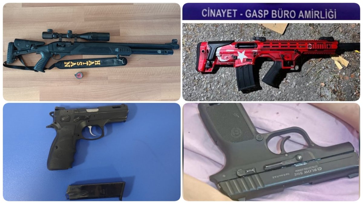 Çorum Polisinden Bir Haftalık Asayiş Bilançosu: Şok Uygulamalarda Suça Geçit Yok!