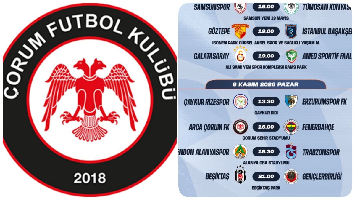 Arca Çorum Fk'nın 10 Haftalık Fikstürü Belli Oldu: Fenerbahçe Çorum'a Geliyor!