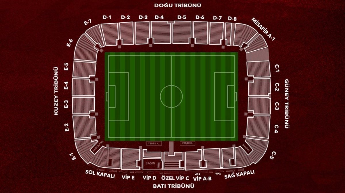 Arca Çorum Fk - Keçiörengücü Play-Off Maçı Biletleri Satışa Çıktı!